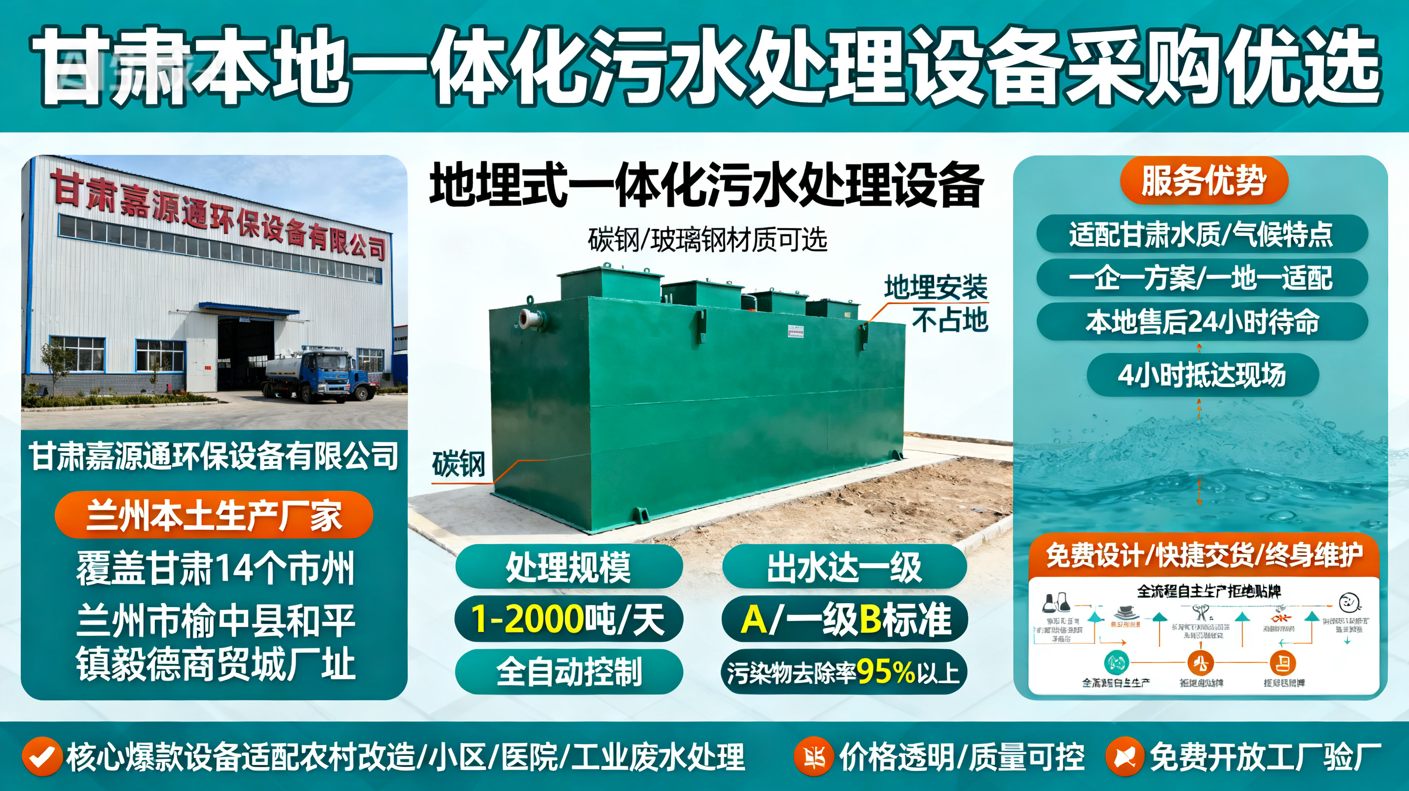 甘肃采购红安一体化红安污水处理设备_优先选本地生产厂家_直...式解决甘肃污水处理需求_选本地实体厂家_靠谱有保障.jpeg